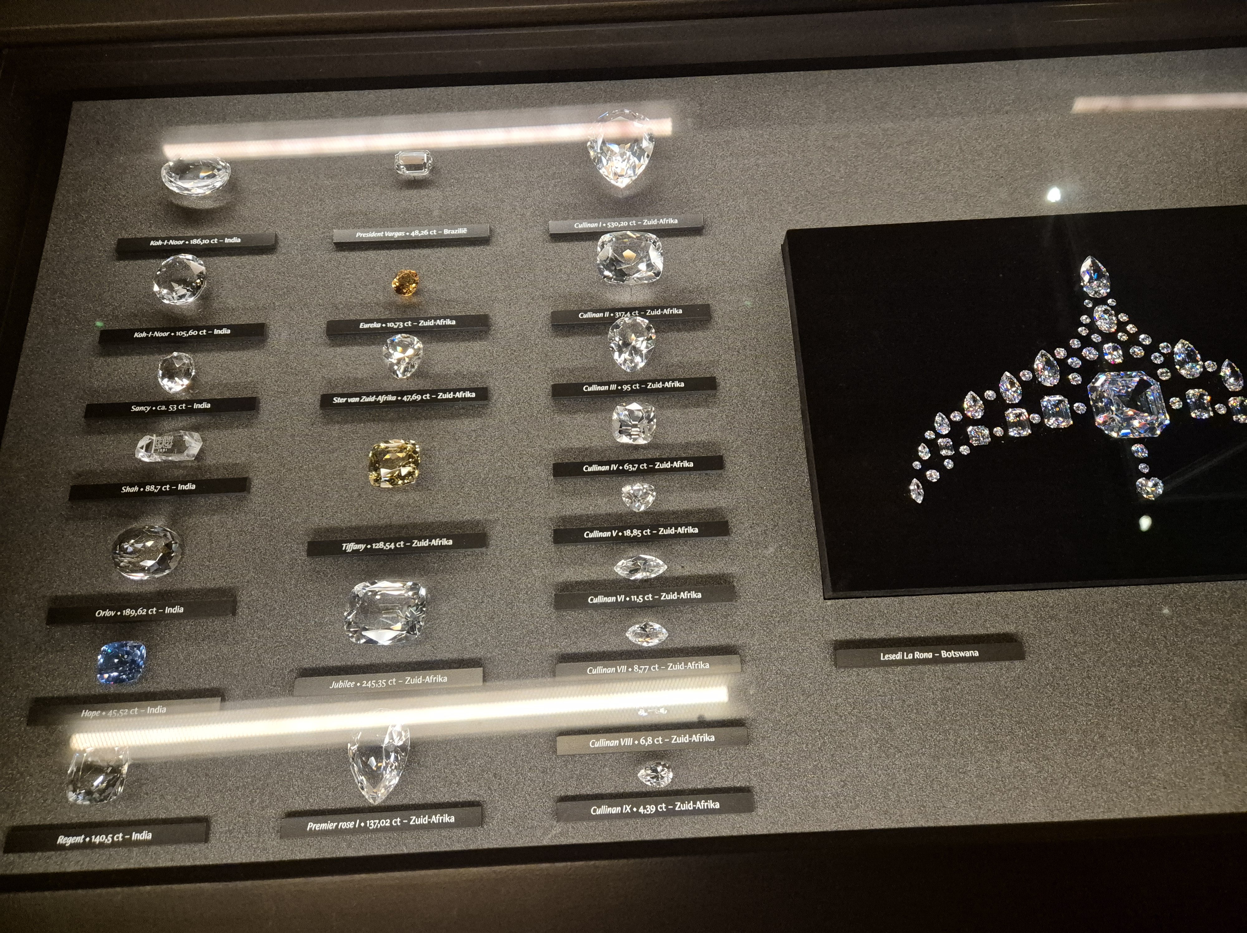 DIVA - Diamentmuseum Suikerrui 17/19, 2000 Antwerpen, Belgia Bilde tatt 20250415 @heidisboble heidisboble.no